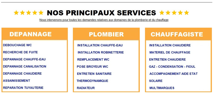 Installateur pompe à chaleur gaz
